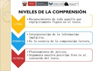 NIVELES DE LA COMPRENSIÓN
 