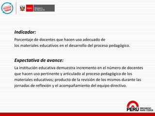 Indicador:
Porcentaje de docentes que hacen uso adecuado de
los materiales educativos en el desarrollo del proceso pedagógico.
Expectativa de avance:
La institución educativa demuestra incremento en el número de docentes
que hacen uso pertinente y articulado al proceso pedagógico de los
materiales educativos; producto de la revisión de los mismos durante las
jornadas de reflexión y el acompañamiento del equipo directivo.
 