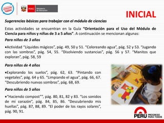 INICIALSugerencias básicas para trabajar con el módulo de ciencias
Estas actividades se encuentran en la Guía “Orientación para el Uso del Módulo de
Ciencia para niños y niñas de 3 a 5 años”. A continuación se mencionan algunas:
Para niños de 3 años
•Actividad “Líquidos mágicos”, pág. 49, 50 y 51. “Coloreando agua”, pág. 52 y 53. “Jugando
con las sombras”, pág. 54, 55. “Disolviendo sustancias”, pág. 56 y 57. “Manitos que
exploran”, pág. 58, 59
Para niños de 4 años
•Explorando los suelos”, pág. 62, 63. “Pintando con
vegetales”, pág. 64 y 65. “Limpiando el agua”, pág. 66, 67.
“Descubriendo nuevas sombras”, pág. 68, 69.
Para niños de 5 años
•“Haciendo compost””, pág. 80, 81, 82 y 83. “Los sonidos
de mi corazón”, pág. 84, 85, 86. “Descubriendo mis
huellas”, pág. 87, 88, 89. “El poder de los rayos solares”,
pág. 90, 91.
 