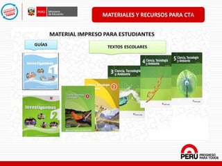 MATERIALES Y RECURSOS PARA CTA
 