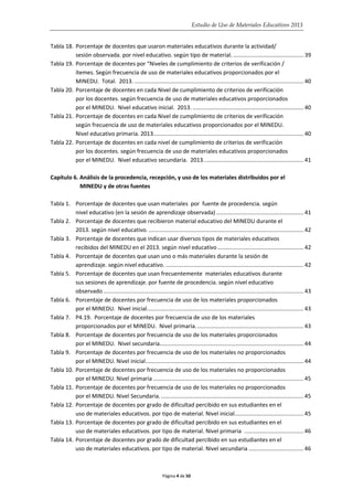 Estudio de Uso de Materiales Educativos 2013
Tabla 18. Porcentaje de docentes que usaron materiales educativos durante la actividad/
sesión observada. por nivel educativo. según tipo de material. ............................................. 39
Tabla 19. Porcentaje de docentes por “Niveles de cumplimiento de criterios de verificación /
ítemes. Según frecuencia de uso de materiales educativos proporcionados por el
MINEDU. Total. 2013. ............................................................................................................ 40
Tabla 20. Porcentaje de docentes en cada Nivel de cumplimiento de criterios de verificación
por los docentes. según frecuencia de uso de materiales educativos proporcionados
por el MINEDU. Nivel educativo inicial. 2013........................................................................ 40
Tabla 21. Porcentaje de docentes en cada Nivel de cumplimiento de criterios de verificación
según frecuencia de uso de materiales educativos proporcionados por el MINEDU.
Nivel educativo primaria. 2013................................................................................................ 40
Tabla 22. Porcentaje de docentes en cada nivel de cumplimiento de criterios de verificación
por los docentes. según frecuencia de uso de materiales educativos proporcionados
por el MINEDU. Nivel educativo secundaria. 2013................................................................ 41
Capítulo 6. Análisis de la procedencia, recepción, y uso de los materiales distribuidos por el
MINEDU y de otras fuentes
Tabla 1. Porcentaje de docentes que usan materiales por fuente de procedencia. según
nivel educativo (en la sesión de aprendizaje observada)........................................................ 41
Tabla 2. Porcentaje de docentes que recibieron material educativo del MINEDU durante el
2013. según nivel educativo. ................................................................................................... 42
Tabla 3. Porcentaje de docentes que indican usar diversos tipos de materiales educativos
recibidos del MINEDU en el 2013. según nivel educativo ....................................................... 42
Tabla 4. Porcentaje de docentes que usan uno o más materiales durante la sesión de
aprendizaje. según nivel educativo. ........................................................................................ 42
Tabla 5. Porcentaje de docentes que usan frecuentemente materiales educativos durante
sus sesiones de aprendizaje. por fuente de procedencia. según nivel educativo
observado................................................................................................................................ 43
Tabla 6. Porcentaje de docentes por frecuencia de uso de los materiales proporcionados
por el MINEDU. Nivel inicial.................................................................................................... 43
Tabla 7. P4.19. Porcentaje de docentes por frecuencia de uso de los materiales
proporcionados por el MINEDU. Nivel primaria..................................................................... 43
Tabla 8. Porcentaje de docentes por frecuencia de uso de los materiales proporcionados
por el MINEDU. Nivel secundaria............................................................................................ 44
Tabla 9. Porcentaje de docentes por frecuencia de uso de los materiales no proporcionados
por el MINEDU. Nivel inicial..................................................................................................... 44
Tabla 10. Porcentaje de docentes por frecuencia de uso de los materiales no proporcionados
por el MINEDU. Nivel primaria ................................................................................................ 45
Tabla 11. Porcentaje de docentes por frecuencia de uso de los materiales no proporcionados
por el MINEDU. Nivel Secundaria............................................................................................ 45
Tabla 12. Porcentaje de docentes por grado de dificultad percibido en sus estudiantes en el
uso de materiales educativos. por tipo de material. Nivel inicial............................................ 45
Tabla 13. Porcentaje de docentes por grado de dificultad percibido en sus estudiantes en el
uso de materiales educativos. por tipo de material. Nivel primaria ...................................... 46
Tabla 14. Porcentaje de docentes por grado de dificultad percibido en sus estudiantes en el
uso de materiales educativos. por tipo de material. Nivel secundaria ................................... 46
Página 4 de 50
 