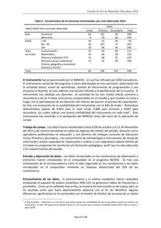 Estudio de Uso de Materiales Educativos 2013
Tabla 2. Características de los docentes entrevistados, por nivel observado. 2013.
Sexo/ edad/ área curricular observada
Nivel
inicial Primaria Secundaria Total
Sexo Femenino 63 162 93 318
Masculino 0 74 66 140
Edad) < 40 20 35 36 91
40 – 49 23 107 77 207
50+ 20 94 46 160
Área
curricular
Comunicación 19 54 40 113
Matemática 16 64 39 119
Ciencia y ambiente/ CTA 15 66 41 122
Personal social/ ciudadanía/
historia, geografía y economía/
Persona y Familia
13 52 39 104
Total 63 236 159 458
El Instrumento fue proporcionado por el MINEDU, el cual fue refinado por SASE Consultores.
El instrumento constó de 38 preguntas o ítems distribuidos en tres secciones: observación de
la actividad diaria/ sesión de aprendizaje, revisión de documentos de programación y una
encuesta al docente; se tuvo además una sección referida a la identificación de la muestra. El
instrumento fue validado con docentes en actividad de los tres niveles (inicial, primaria y
secundaria) y de las 4 áreas curriculares comprendidas en el estudio y que residían en Lima y
luego, con la participación de los docentes del interior del país en el proceso de capacitación.
Se hizo una evaluación de la confiabilidad del instrumento con el Alfa de Kuder - Richardson
obteniéndose valores de 0.844 para el nivel inicial, 0.809 para primaria y 0.847 para
secundaria, los cuales indican una buena confiabilidad del instrumento en cada nivel1
. Este
instrumento fue sometido a la aprobación del MINEDU antes del inicio de la operación de
campo.
Trabajo de campo. Los datos fueron recolectados entre el 09 de octubre y el 11 de Noviembre
del 2013 y de manera simultánea en todas las regiones del ámbito del estudio. Actuaron como
aplicadores profesionales en educación y con dominio del enfoque curricular de Educación
Inicial, Primaria y Secundaria, con conocimiento de metodologías e instrumentos de recojo de
información, amplia capacidad de observación y análisis y con experiencia laboral mínima de
12 meses en programas de monitoreo y/o formación pedagógica, perfil que ha sido adecuado
a los requerimientos del estudio.
Entrada y depuración de datos. Los datos recolectados en los cuestionarios de observación y
entrevista; fueron introducidos en el computador en el programa ACCESS. Se hizo una
constatación de la correspondencia entre el dato registrado en los cuestionarios y los datos
introducidos en el computador mediante un chequeo aleatorizado del 25% de los
cuestionarios.
Procesamiento de los datos. El procesamiento y el análisis estadístico fueron realizados
empleando el paquete de análisis estadístico SPSS v19; se generaron tablas de frecuencias y
promedios. Como se ha señalado más arriba, la muestra de este estudio es de cuotas, pero se
ha asumido como que fuera absolutamente aleatoria con el fin de identificar algunas
diferencias significativas en los promedios con el modelo de Análisis de Varianza de un factor
1
El alfa de Kuder - Richardson es una técnica que mide el grado de confiabilidad de una escala aditiva cuando los valores son
dicotómicos. El valor alfa puede variar desde 0 hasta 1 y se reconoce que la escala es confiable cuando dicho valor es mayor o
igual a 0.80.
Página 9 de 50
 