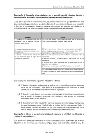 Estudio de Uso de Materiales Educativos 2013
Desempeño 5. Acompaña a los estudiantes en el uso del material educativo durante el
desarrollo de las actividades contribuyendo al logro del aprendizaje esperado.
Luego de un proceso de retroalimentación, se generan interacciones que permiten que este
desempeño se haga evidente en la práctica docente. El acompañamiento que pone en acción
el docente se entrelaza con preguntas, dudas y comentarios por parte de los estudiantes al
utilizar el material y al tener claridad de lo que están aprendiendo a través de él.
Este desempeño desarrolla los siguientes indicadores e itemes:
5.1. El docente observa las acciones que se realizan con el material durante una sesión por
parte de los estudiantes, para verificar el cumplimiento del indicador se debe
constatar si el docente observó al estudiante en el proceso.
5.2. El docente recoge dudas y comentarios a partir de la participación de los estudiantes,
esto se verifica si el docente se acerca a los estudiantes para recoger sus avances y
dificultades en el uso del material.
5.3. El docente orienta a los estudiantes durante el uso de los materiales para el logro de
los aprendizajes esperados. Este indicador se verifica si el docente resuelve dudas o
inquietudes o también promueve un uso más creativo de los materiales que no se
limitan a hacer que los estudiantes sólo copien dibujos o textos del libro.
Desempeño 6: Adecua el uso del material educativo durante la actividad considerando la
realidad de los estudiantes.
Este desempeño tiene como finalidad, el poder hacer adecuaciones pertinentes del material
educativo a las motivaciones, intereses, lengua, etapa del desarrollo, realidad, etc, del
Indicador itemes
5.1.Observa las acciones realizadas por los
estudiantes con el material durante la
actividad que se realiza.
2.13.El docente observa las acciones realizadas por los estudiantes
con el material durante la actividad que se realiza.
5.2.Recoge las dudas y comentarios
planteados por los estudiantes durante el
uso del material.
2.17. Una vez iniciado el trabajo con los materiales, se acerca a los
estudiantes para recoger sus avances y dificultades en el uso del
material para el logro de los aprendizajes esperados.
5.3.Orienta a los estudiantes durante el uso
de los materiales para el logro de los
aprendizajes esperados.
2.14.El docente interactúa con los estudiantes resolviendo dudas o
inquietudes
a) Menciona o reitera a los estudiantes las indicaciones para el uso
del material.
b) Responde a las dudas planteadas por los estudiantes durante el
desarrollo de la actividad.
c) Realiza una demostración sencilla haciendo uso del material.
2.23.El docente promueve un uso más creativo de los materiales y no
se limita a hacer que los estudiantes sólo copien dibujos o textos del
libro
Página 15 de 50
 