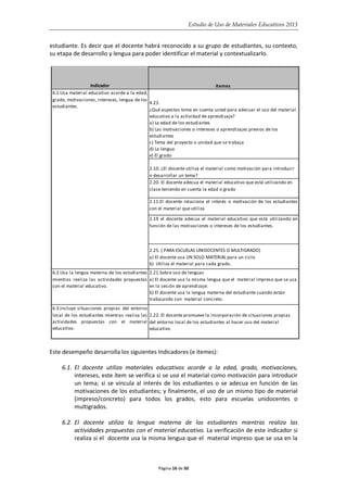 Estudio de Uso de Materiales Educativos 2013
estudiante. Es decir que el docente habrá reconocido a su grupo de estudiantes, su contexto,
su etapa de desarrollo y lengua para poder identificar el material y contextualizarlo.
Este desempeño desarrolla los siguientes Indicadores (e itemes):
6.1. El docente utiliza materiales educativos acorde a la edad, grado, motivaciones,
intereses, este ítem se verifica si se usa el material como motivación para introducir
un tema; si se vincula al interés de los estudiantes o se adecua en función de las
motivaciones de los estudiantes; y finalmente, el uso de un mismo tipo de material
(impreso/concreto) para todos los grados, esto para escuelas unidocentes o
multigrados.
6.2. El docente utiliza la lengua materna de los estudiantes mientras realiza las
actividades propuestas con el material educativo. La verificación de este indicador si
realiza si el docente usa la misma lengua que el material impreso que se usa en la
Indicador itemes
4.23.
¿Qué aspectos toma en cuenta usted para adecuar el uso del material
educativo a la actividad de aprendizaje?
a) La edad de los estudiantes
b) Las motivaciones o intereses o aprendizajes previos de los
estudiantes
c) Tema del proyecto o unidad que se trabaja
d) La lengua
e) El grado
2.10. ¿El docente utiliza el material como motivación para introducir
o desarrollar un tema?
2.20. El docente adecua el material educativo que está utilizando en
clase teniendo en cuenta la edad o grado
2.11.El docente relaciona el interés o motivación de los estudiantes
con el material que utiliza
2.19 el docente adecua el material educativo que está utilizando en
función de las motivaciones o intereses de los estudiantes.
2.25. ( PARA ESCUELAS UNIDOCENTES O MULTIGRADO)
a) El docente usa UN SOLO MATERIAL para un ciclo
b) Utiliza el material para cada grado.
6.2.Usa la lengua materna de los estudiantes
mientras realiza las actividades propuestas
con el material educativo.
2.21.Sobre uso de lenguas
a) El docente usa la misma lengua que el material impreso que se usa
en la sesión de aprendizaje.
b) El docente usa la lengua materna del estudiante cuando están
trabajando con material concreto.
6.3.Incluye situaciones propias del entorno
local de los estudiantes mientras realiza las
actividades propuestas con el material
educativo.
2.22. El docente promueve la incorporación de situaciones propias
del entorno local de los estudiantes al hacer uso del material
educativo.
6.1.Usa material educativo acorde a la edad,
grado, motivaciones, intereses, lengua de los
estudiantes.
Página 16 de 50
 