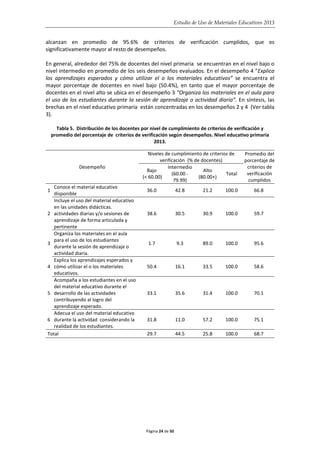 Estudio de Uso de Materiales Educativos 2013
alcanzan en promedio de 95.6% de criterios de verificación cumplidos, que es
significativamente mayor al resto de desempeños.
En general, alrededor del 75% de docentes del nivel primaria se encuentran en el nivel bajo o
nivel intermedio en promedio de los seis desempeños evaluados. En el desempeño 4 ”Explica
los aprendizajes esperados y cómo utilizar el o los materiales educativos” se encuentra el
mayor porcentaje de docentes en nivel bajo (50.4%), en tanto que el mayor porcentaje de
docentes en el nivel alto se ubica en el desempeño 3 “Organiza los materiales en el aula para
el uso de los estudiantes durante la sesión de aprendizaje o actividad diaria”. En síntesis, las
brechas en el nivel educativo primaria están concentradas en los desempeños 2 y 4 (Ver tabla
3).
Tabla 5. Distribución de los docentes por nivel de cumplimiento de criterios de verificación y
promedio del porcentaje de criterios de verificación según desempeños. Nivel educativo primaria
2013.
Desempeño
Niveles de cumplimiento de criterios de
verificación (% de docentes)
Promedio del
porcentaje de
criterios de
verificación
cumplidos
Bajo
(< 60.00)
Intermedio
(60.00 -
79.99)
Alto
(80.00+)
Total
1
Conoce el material educativo
disponible
36.0 42.8 21.2 100.0 66.8
2
Incluye el uso del material educativo
en las unidades didácticas.
actividades diarias y/o sesiones de
aprendizaje de forma articulada y
pertinente
38.6 30.5 30.9 100.0 59.7
3
Organiza los materiales en el aula
para el uso de los estudiantes
durante la sesión de aprendizaje o
actividad diaria.
1.7 9.3 89.0 100.0 95.6
4
Explica los aprendizajes esperados y
cómo utilizar el o los materiales
educativos.
50.4 16.1 33.5 100.0 58.6
5
Acompaña a los estudiantes en el uso
del material educativo durante el
desarrollo de las actividades
contribuyendo al logro del
aprendizaje esperado.
33.1 35.6 31.4 100.0 70.1
6
Adecua el uso del material educativo
durante la actividad considerando la
realidad de los estudiantes.
31.8 11.0 57.2 100.0 75.1
Total 29.7 44.5 25.8 100.0 68.7
Página 24 de 50
 