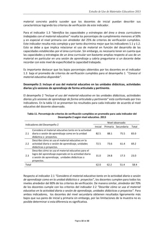 Estudio de Uso de Materiales Educativos 2013
material concreto podría suceder que los docentes de inicial puedan describir sus
características logrando los criterios de verificación de este indicador.
Para el indicador 1.3 “Identifica las capacidades y estrategias del área o áreas curriculares
trabajadas con el material educativo” resalta los porcentajes de cumplimiento menores al 50%
y en especial el nivel primaria con alrededor del 25% de criterios de verificación cumplidos.
Este indicador resulta más complejo y por tanto discrimina mejor que los indicadores 1.1 y 1.2.
Esto se debe a que implica relacionar el uso de material en función del desarrollo de las
capacidades establecidas por el área curricular. Sin embargo, es necesario tener en cuenta que
las capacidades y estrategias de un área curricular son bastante amplias respecto al uso de un
material en particular en una sesión de aprendizaje y cabría preguntarse si un docente debe
recordar con este nivel de especificidad la capacidad trabajada.
Es importante destacar que los bajos porcentajes obtenidos por los docentes en el indicador
1.3 baja el promedio de criterios de verificación cumplidos para el desempeño 1 “Conoce el
material educativo disponible”.
Desempeño 2: Incluye el uso del material educativo en las unidades didácticas, actividades
diarias y/o sesiones de aprendizaje de forma articulada y pertinente.
El desempeño 2 “Incluye el uso del material educativo en las unidades didácticas, actividades
diarias y/o sesiones de aprendizaje de forma articulada y pertinente” está conformado por tres
indicadores. En la tabla 11 se presentan los resultados para cada indicador de acuerdo al nivel
educativo del docente observado.
Tabla 11. Porcentaje de criterios de verificación cumplidos en promedio para cada indicador del
Desempeño 2 según nivel educativo. 2013
Indicadores del Desempeño 2
Nivel observado
Inicial Primaria Secundaria Total
2.1
Considera el material educativo tanto en la actividad
diaria o sesión de aprendizaje como en la unidad
didáctica o proyectos.
82.5 88.1 75.5 83.0
2.2
Describe cómo se usa el material educativo en la
actividad diaria o sesión de aprendizaje, unidades
didácticas o proyectos.
72.5 73.6 61.4 69.2
2.3
Describe cómo se usa el material educativo para el
logro del aprendizaje esperado en la actividad diaria
o sesión de aprendizaje, unidades didácticas o
proyectos.
31.0 24.8 17.3 23.0
Total 62.0 62.2 51.4 58.4
Respecto al indicador 2.1 “Considera el material educativo tanto en la actividad diaria o sesión
de aprendizaje como en la unidad didáctica o proyectos”, los docentes cumplen para todos los
niveles alrededor del 80% de los criterios de verificación. De manera similar, alrededor del 70%
de los docentes cumple con los criterios del indicador 2.2 “Describe cómo se usa el material
educativo en la actividad diaria o sesión de aprendizaje, unidades didácticas o proyectos”. Para
ambos indicadores, los docentes del nivel secundaria obtienen resultados ligeramente más
bajos que sus pares de inicial y primaria sin embargo, por las limitaciones de la muestra no es
posible determinar si esta diferencia es significativa.
Página 32 de 50
 