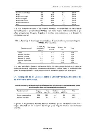 Estudio de Uso de Materiales Educativos 2013
Cuadernos de trabajo 1.3 1.3 0.0 100.0
Textos 5.5 11.0 5.1 100.0
Material concreto 27.5 25.4 7.2 100.0
Material fungible 75.4 12.3 2.5 100.0
Material de ficción 10.2 12.7 6.4 100.0
Material audiovisual 2.5 12.7 11.4 100.0
TIC's 1.3 5.5 3.0 100.0
En el nivel primaria la mayoría de los docentes manifiesta utilizar en todas las actividades el
material fungible no proveniente del MINEDU y en menor medida material concreto, lo que
refleja la importancia del aporte de padres de familia u otras instituciones en la dotación de
este tipo de material.
Tabla 11. Porcentaje de docentes por frecuencia de uso de los materiales no proporcionados por el
MINEDU. Nivel Secundaria.
Tipo de material
En todas las
actividades/
sesiones
Una vez por
semana
Una vez por
mes
Total
Textos 3.8 6.3 5.7 100.0
Material concreto 11.9 15.7 14.5 100.0
Material fungible 45.3 34.0 13.8 100.0
Material de ficción 2.5 7.5 5.0 100.0
Material audiovisual 2.5 6.3 22.6 100.0
TIC's 1.9 8.2 10.1 100.0
En el nivel secundaria, alrededor de la mitad de los docentes manifiesta utilizar en todas las
actividades material fungible no proveniente del MINEDU. lo que refleja la importancia del
aporte de padres de familia u otras instituciones en la dotación de este tipo de material.
6.4. Percepción de los Docentes sobre la utilidad y dificultad en el uso de
los materiales educativos.
Tabla 12. Porcentaje de docentes por grado de dificultad percibido en sus estudiantes en el uso de
materiales educativos. por tipo de material. Nivel inicial
Tipo de material Ninguna
dificultad
Poca
dificultad
Mediana
dificultad
Mucha
dificultad
Total
Cuadernos de trabajo 54.0 31.7 12.7 1.6 100.0
Material concreto 85.7 9.5 4.8 0.0 100.0
En general. la mayoría de los docentes de inicial manifiesta que sus estudiantes tienen poca o
ninguna dificultad con los cuadernos de trabajo, y casi ninguna dificultad con el material
concreto.
Página 44 de 50
 