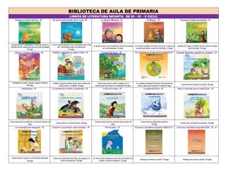 BIBLIOTECA DE AULA DE PRIMARIA
LIBROS DE LITERATURA INFANTIL DE III – IV – V CICLO
Intimpa el árbol del Sol - III El zorro enamorado de la Luna -III La abuela Micaela - III El Muqui – III Nunash la bella durmiente - III
Intimpa llora por la depredación, hasta que todos los
hombres se dan cuenta que hay que cuidar el planeta.
24 págs.
El zorro trata de alcanzar a la Luna desde el cerro más
alto, al final llega a ella y se duerme ahí.
20 págs.
La abuela muere y se le recuerda el día de los muertos
con las tantawawas. 24 págs.
Un hombre se pierde en la mina y el muqui lo salva y le
recuerda que deben cuidar las tradiciones. 24 págs.
Leyenda de Cunyac y Nunash que se vuelve la montaña
bella durmiente. 24 págs.
Letras y colores del Perú - III Catalina y Agustino se saben cuidar - III Cuento de Ania – III Un cuadrado en el país de los redondos III Cuando Sawintun perdió su nombre – III
Antología de cuentos, poesías, juegos y diversión
208 págs.
Catalina y Agustino hablan sobre cómo cuidarse del
abuso, acoso, y maltrato. 76 págs.
Cuento que inspira a cuidar y trabajar por la
conservación del corazón y la naturaleza 40 págs.
El cuadrado representa al diverso del que todos se
burlan, hasta que encuentra un amigo.24 págs.
Cuento sobre el Derecho al nombre. 28 págs.
Ayaymaman - III La amistad del cóndor y el gallinazo - III La flor de Lirolay – III La gotita de lluvia - III Isapi, la doncella que no podía llorar – III
Cuento acerca de la protección a la niñez sin familia. 28
págs.
Cuento sobre la no discriminación. 28 págs.
Cuentos sobre la salud y servicios para la salud. 36
págs.
Cuento sobre la libertad de asociación.
36 págs.
Cuento sobre la libertad de expresión. 28 págs.
Los mensajes del manguaré – III Cuando no queríamos comer lentejas – III Piel de plata – III Concurso José María Arguedas 2009–IV–V Concurso José María Arguedas 2010 – IV – V
Cuento sobre el acceso a la información adecuada.
28 págs.
Cuento que habla sobre los niños y su queja por no
comer las menestras. 28 págs.
Un niño con piel de plata se pone rojo y los demás no lo
aceptan, al final lo aceptarán. 32 págs.
Antología de diversos cuentos. 56 págs. Antología de diversos cuentos. 44 págs.
 