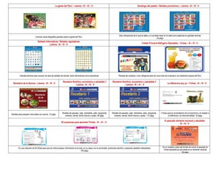 La gente del Perú – Lámina - III – IV – V Decálogo del peatón / Señales preventivas – Lámina - III – IV - V
Láminas visual fotográfica grandes sobre la gente del Perú
Diez indicaciones de lo que se debe y no se debe hacer en la calle como peatones en grandes laminas.
02 págs.
Señales informativas / Señales reguladoras
Lámina - III – IV - V
Folleto Primaria Refrigerio Saludable – Fichas – III – IV - V
Grandes láminas para conocer los tipos de señales de transito, tanto informativas como preventivas. Recetas de variados y ricos refrigerios para los cinco días de la semana, con alimentos propios del Perú.
Recetario de la Quinua - Lámina - III – IV - V
Recetario Nutritivo, económico y saludable 1
- Lámina - III – IV - V
Recetario Nutritivo, económico y saludable 2
- Lámina - III – IV – V
La diferencia soy yo – Fichas - III – IV - V
Recetas para preparar ricos platos con quinua. 72 págs
Recetas de pescado, pota, menestras, pollo, sangrecita,
vísceras, carnes, leche huevos y queso. 98 págs.
Recetas de pescado, pota, menestras, pollo, sangrecita,
vísceras, carnes, leche huevos y queso. 112 págs.
Fichas para la consolidación de la autonomía y el respeto a
la diferencia y la interculturalidad. 32 págs.
50 ocasiones para aprender Fichas - III – IV – V
El pescado alimento nacional y saludable
III – IV - V
Es una colección de 50 fichas para que los niños busquen información en el aula, en su casa o en la comunidad, produzcan escritos o resuelvan desafíos interesantes.
100 págs.
Es un recetario sobre las formas de comer el pescado en
forma saludable ya que eeste es un alimento nacional
56 págs.
 