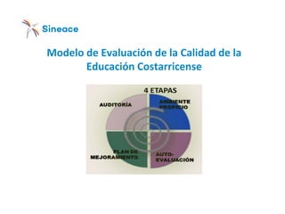 Modelo de Evaluación de la Calidad de la
Educación Costarricense
 