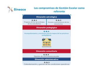 Los compromisos de Gestión Escolar como
referente
 