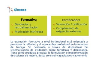La evaluación formativa a nivel institucional está orientada a
promover la reflexión y el intercambio profesional en los equipos
de trabajo. Se desarrolla a través de dispositivos de
sistematización de evidencias sobre fortalezas y debilidades.
Tiene como producto principal la formulación e implementación
de acciones de mejora. Busca construir capacidades y autonomía
Formativa
o Devolución /
retroalimentación
o Motivación intrínseca
o Valoración / calificación
o Cumplimiento de
exigencias externas
 
