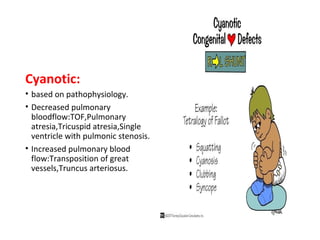 Cyanotic:
• based on pathophysiology.
• Decreased pulmonary
bloodflow:TOF,Pulmonary
atresia,Tricuspid atresia,Single
ventricle with pulmonic stenosis.
• Increased pulmonary blood
flow:Transposition of great
vessels,Truncus arteriosus.
 