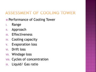  Performance of Cooling Tower
I. Range
II. Approach
III. Effectiveness
IV. Cooling capacity
V. Evaporation loss
VI. Drift loss
VII. Windage loss
VIII. Cycles of concentration
IX. Liquid/ Gas ratio
 
