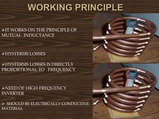 IT WORKS ON THE PRINCIPLE OF
MUTUAL INDUCTANCE
NEED OF HIGH FREQUENCY
INVERTER
HYSTERSIS LOSSES
HYSTERSIS LOSSES IS DIRECTLY
PROPORTIONAL TO FREQUENCY
 SHOULD BE ELECTRICALLY CONDUCTIVE
MATERIAL
 