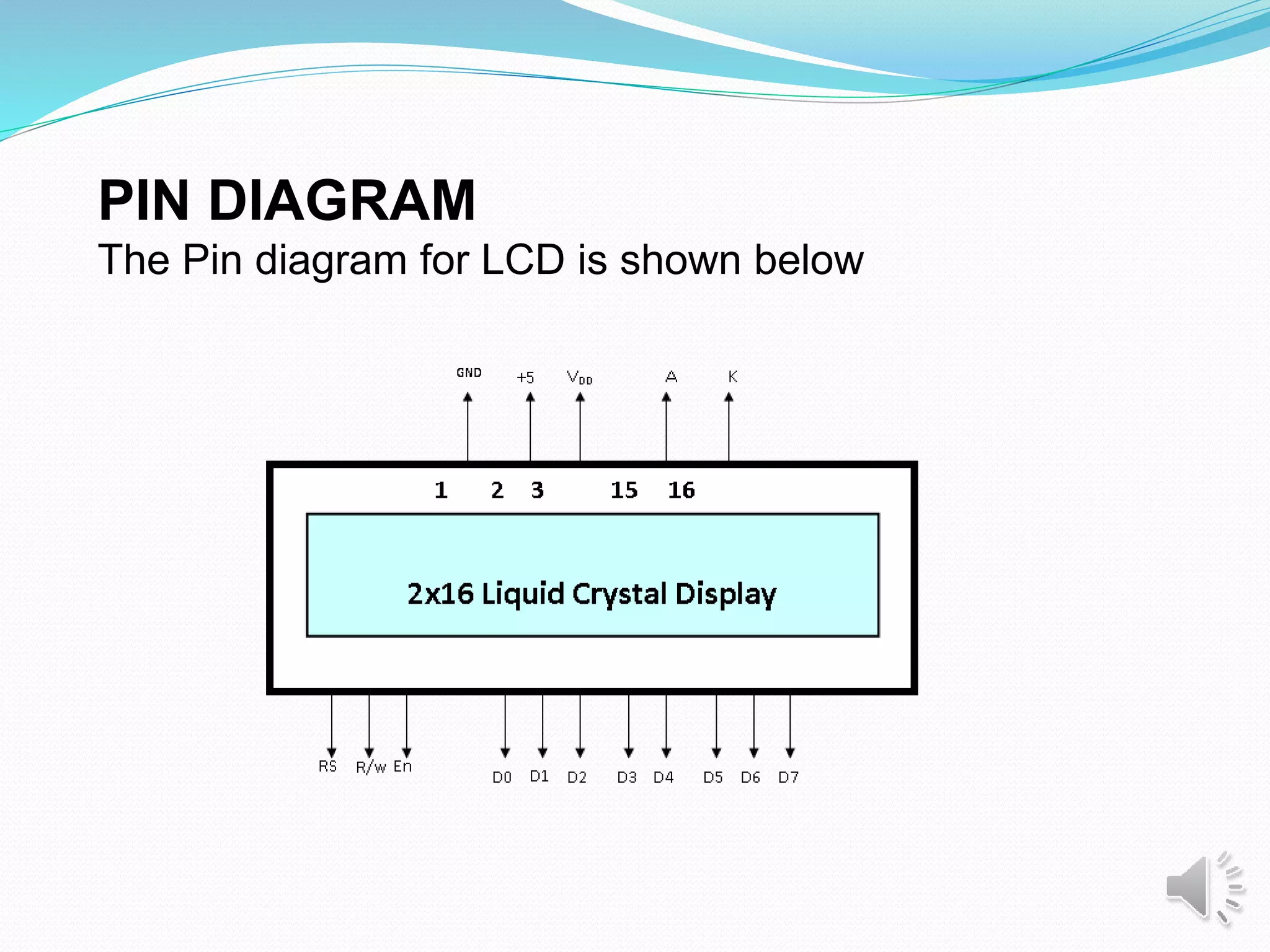PIN DIAGRAM
The Pin diagram for LCD is shown below
 
