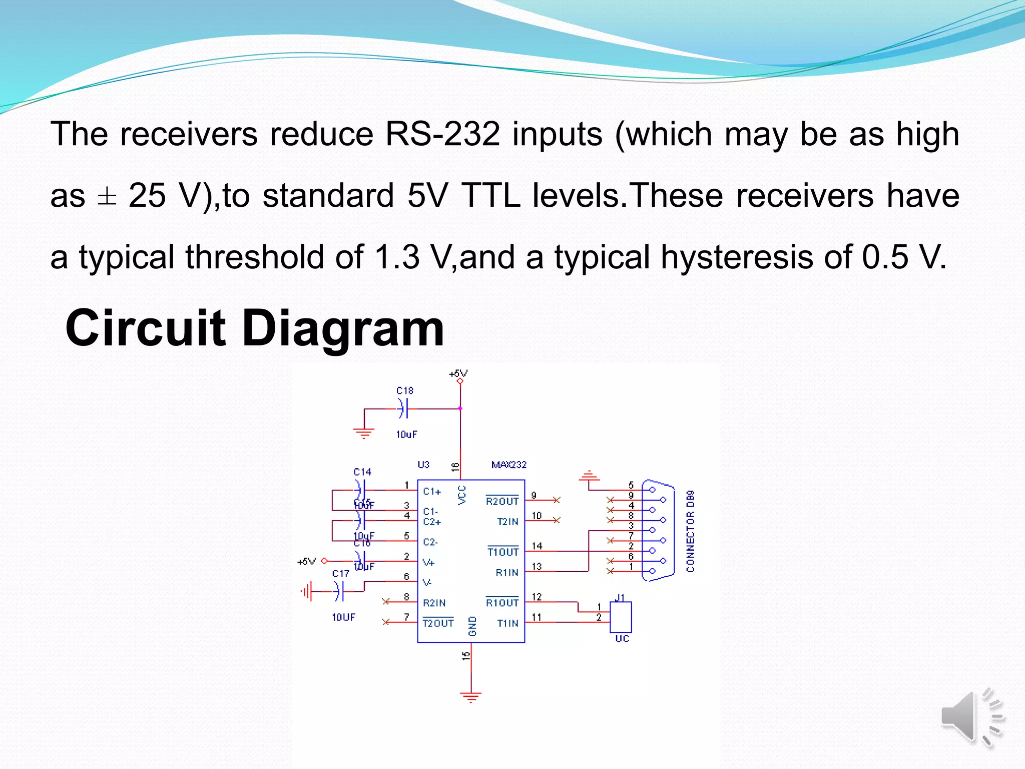 Circuit Diagram
The receivers reduce RS-232 inputs (which may be as high
as ± 25 V),to standard 5V TTL levels.These receivers have
a typical threshold of 1.3 V,and a typical hysteresis of 0.5 V.
 