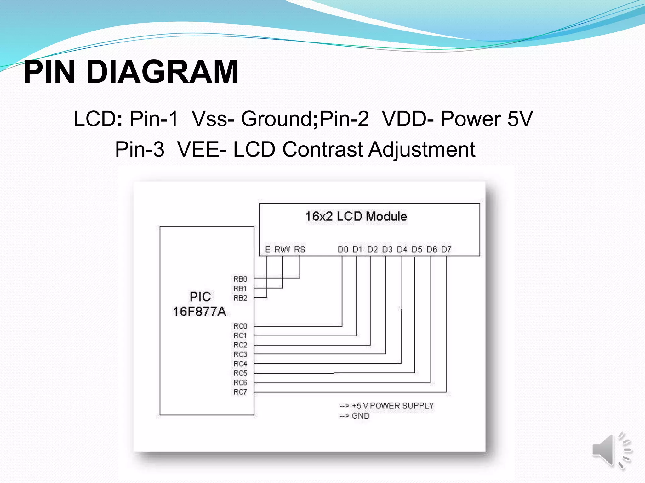 PIN DIAGRAM
LCD: Pin-1 Vss- Ground;Pin-2 VDD- Power 5V
Pin-3 VEE- LCD Contrast Adjustment
 