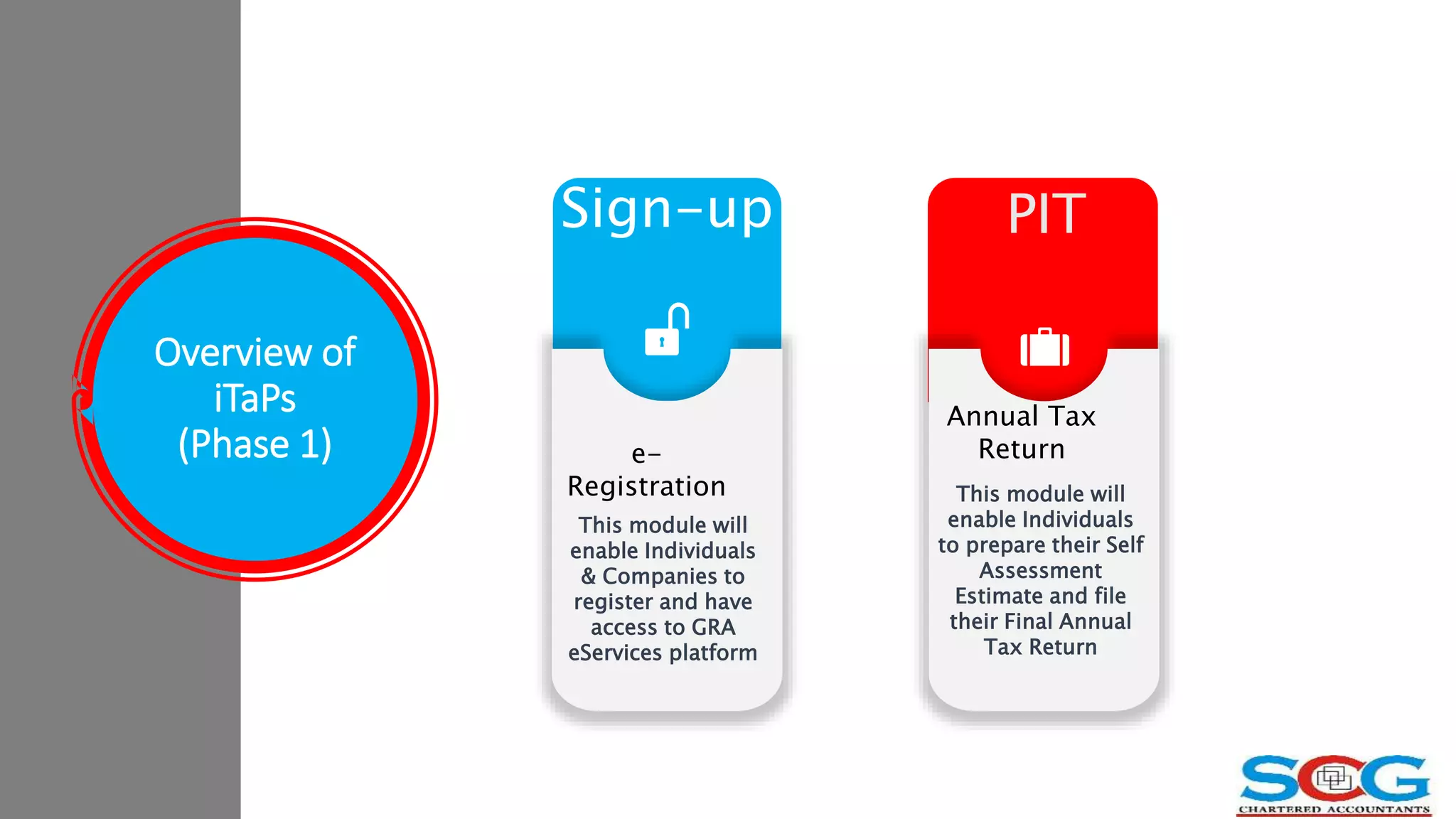 SCGChartered Accountant Accounting firms in Ghana PPT