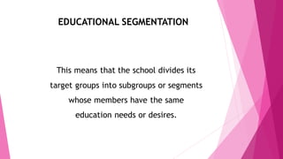 Segmentation Subgroups SEGMENTATION OF CONSUMER | PDF