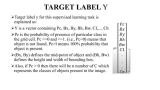 TARGET LABEL Y
Target label y for this supervised learning task is
explained as:
Y is a vector containing Pc, Bx, By, Bh, Bw, CI,..., Ch
Pc is the probability of presence of particular class in
the grid cell. Pc >=0 and <=1. (i.e., Pc=0) means that
object is not found. Pc>I means 100% probability that
object is present.
(Bx, By) defines the mid-point of object and (Bh, Bw)
defines the height and width of bounding box.
Also, if Pc > 0 then there will be n number of C which
represents the classes of objects present in the image.
 
