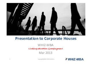 Presentation to Corporate Houses
WHIZ-MBA
Linking education & employmentLinking education & employmentLinking education & employmentLinking education & employment
Mar 2013
WHIZ-MBAcopyright@2012 WE Solutions1
 