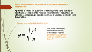 Prueba c2 como medida de asociación. Coeficientes derivados e
interpretación
A partir de la prueba chi-cuadrado, se han propuesto cierto número de
medidas de asociación entre variables cuando tenemos frecuencias en
tablas de contingencia. Se trata de cuantificar la fuerza de la relación entre
dos variables.
Caso de tener tablas 2x2: Coeficiente phi
n
2
c
 
Este índice se interpreta
de manera análoga al
coeficiente de Pearson
(pero observa que phi no
puede ser negativo...sólo
de 0 a 1)
 