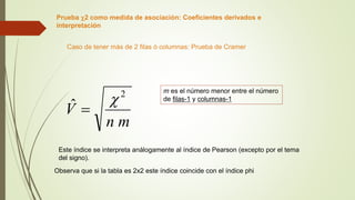 Prueba c2 como medida de asociación: Coeficientes derivados e
interpretación
Este índice se interpreta análogamente al índice de Pearson (excepto por el tema
del signo).
m
n
V
2
ˆ c

Caso de tener más de 2 filas ó columnas: Prueba de Cramer
m es el número menor entre el número
de filas-1 y columnas-1
Observa que si la tabla es 2x2 este índice coincide con el índice phi
 