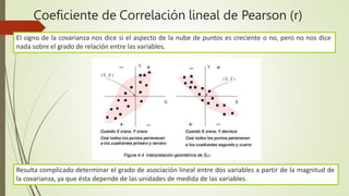 Coeficiente de Correlación lineal de Pearson (r)
Resulta complicado determinar el grado de asociación lineal entre dos variables a partir de la magnitud de
la covarianza, ya que ésta depende de las unidades de medida de las variables.
El signo de la covarianza nos dice si el aspecto de la nube de puntos es creciente o no, pero no nos dice
nada sobre el grado de relación entre las variables.
 