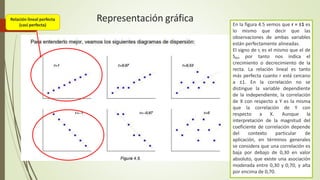Representación gráfica
Relación lineal perfecta
(casi perfecta) En la figura 4.5 vemos que r = ±1 es
lo mismo que decir que las
observaciones de ambas variables
están perfectamente alineadas.
El signo de r, es el mismo que el de
SXY, por tanto nos indica el
crecimiento o decrecimiento de la
recta. La relación lineal es tanto
más perfecta cuanto r está cercano
a ±1. En la correlación no se
distingue la variable dependiente
de la independiente, la correlación
de X con respecto a Y es la misma
que la correlación de Y con
respecto a X. Aunque la
interpretación de la magnitud del
coeficiente de correlación depende
del contexto particular de
aplicación, en términos generales
se considera que una correlación es
baja por debajo de 0,30 en valor
absoluto, que existe una asociación
moderada entre 0,30 y 0,70, y alta
por encima de 0,70.
 