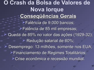 PPT Crise de 29 PPT