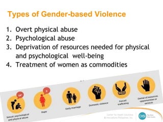 1. Overt physical abuse
2. Psychological abuse
3. Deprivation of resources needed for physical
and psychological well-being
4. Treatment of women as commodities
Types of Gender-based Violence
 