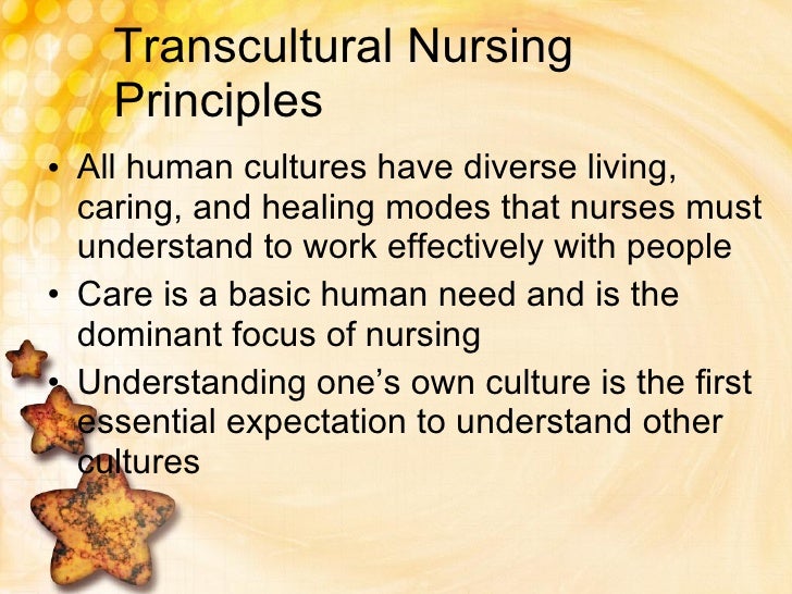 the basic concepts of transcultural nursing Transcultural nursing transcultural medicine transcultural medical care transcultural nursing in the new millennium : concepts, theories,. the basic concepts of transcultural nursing Transcultural nursing transcultural medicine transcultural medical care transcultural nursing in the new millennium : concepts, theories,.