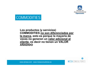 Captacion y Fidelizacion de Clientes