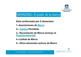 Captacion y Fidelizacion de Clientes