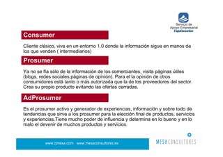 Captacion y Fidelizacion de Clientes