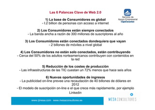 Captacion y Fidelizacion de Clientes