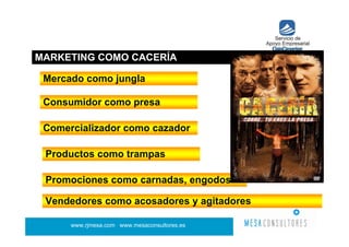 Captacion y Fidelizacion de Clientes