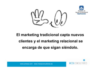 Captacion y Fidelizacion de Clientes