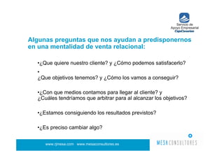 Captacion y Fidelizacion de Clientes