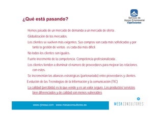 Captacion y Fidelizacion de Clientes