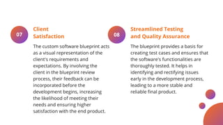 The custom software blueprint acts
as a visual representation of the
client's requirements and
expectations. By involving the
client in the blueprint review
process, their feedback can be
incorporated before the
development begins, increasing
the likelihood of meeting their
needs and ensuring higher
satisfaction with the end product.
07
Client
Satisfaction
The blueprint provides a basis for
creating test cases and ensures that
the software's functionalities are
thoroughly tested. It helps in
identifying and rectifying issues
early in the development process,
leading to a more stable and
reliable final product.
08
Streamlined Testing
and Quality Assurance
 