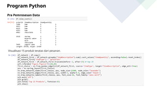 PPT-Data Mining-Pertemuan 14(Apriori).pptx
