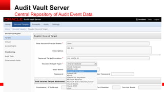 Ppt dbsec-oow2013-avdf | PPSX