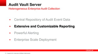 Ppt dbsec-oow2013-avdf | PPSX