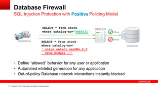 Ppt dbsec-oow2013-avdf | PPSX