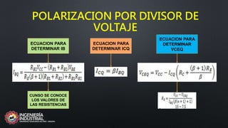 POLARIZACION POR DIVISOR DE
VOLTAJE
ECUACION PARA
DETERMINAR IB
CUNSO SE CONOCE
LOS VALORES DE
LAS RESISTENCIAS
ECUACION PARA
DETERMINAR ICQ
ECUACION PARA
DETERMINAR
VCEQ
 