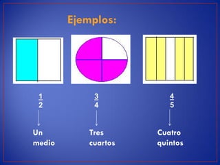 Ejemplos:
1 3 4
2 4 5
Un Tres Cuatro
medio cuartos quintos