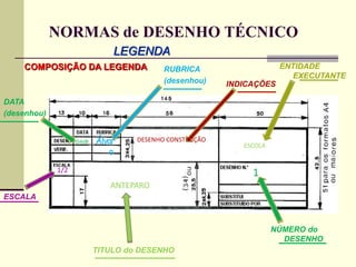 NORMAS de DESENHO TÉCNICO
LEGENDA
TITULO do DESENHO
COMPOSIÇÃO DA LEGENDA
ANTEPARO
ESCALA
1/2
DATA
(desenhou)
15-6-09
RUBRICA
(desenhou)
Álvar
o
INDICAÇÕES
DESENHO CONSTRUÇÃO
ENTIDADE
EXECUTANTE
ESCOLA
1
NÚMERO do
DESENHO
 