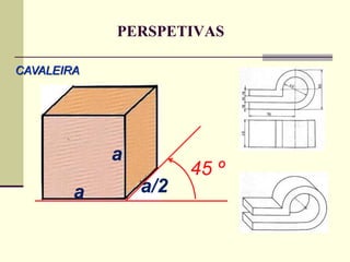 PERSPETIVAS
CAVALEIRA
a/2
45 º
a
a
 